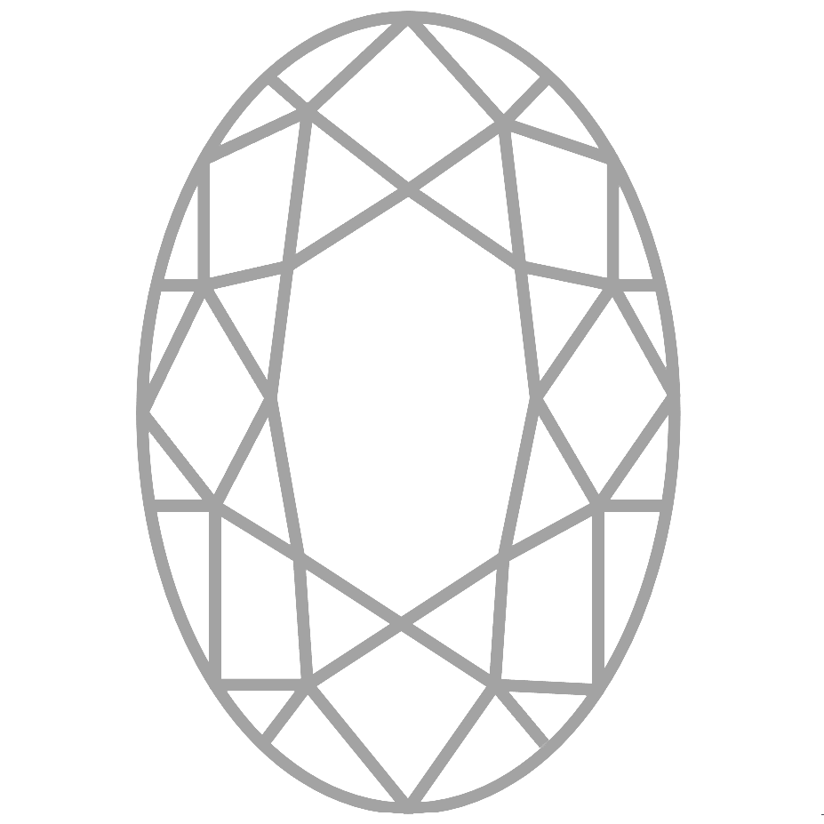 Ovaal