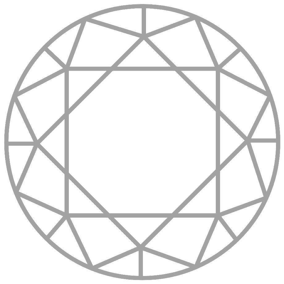 Round Cut