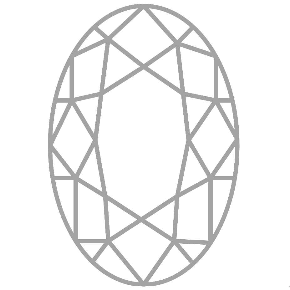 Ovaal